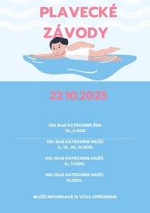 Plavecké závody